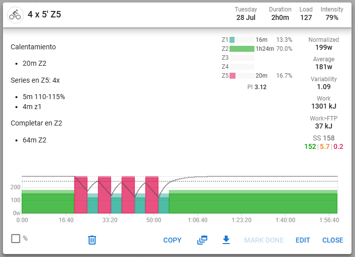 Example of a structured workout by power zones in Intervals.icu.